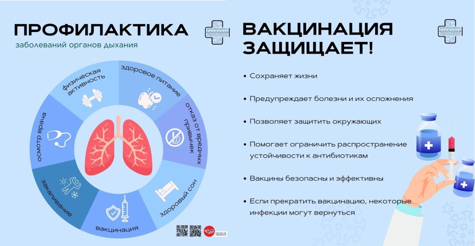 Анализы на сахарный диабет в Скопине